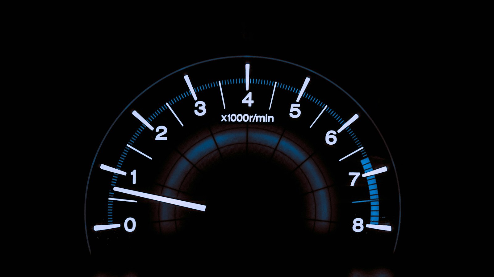 Speed gauge representing fast page load times